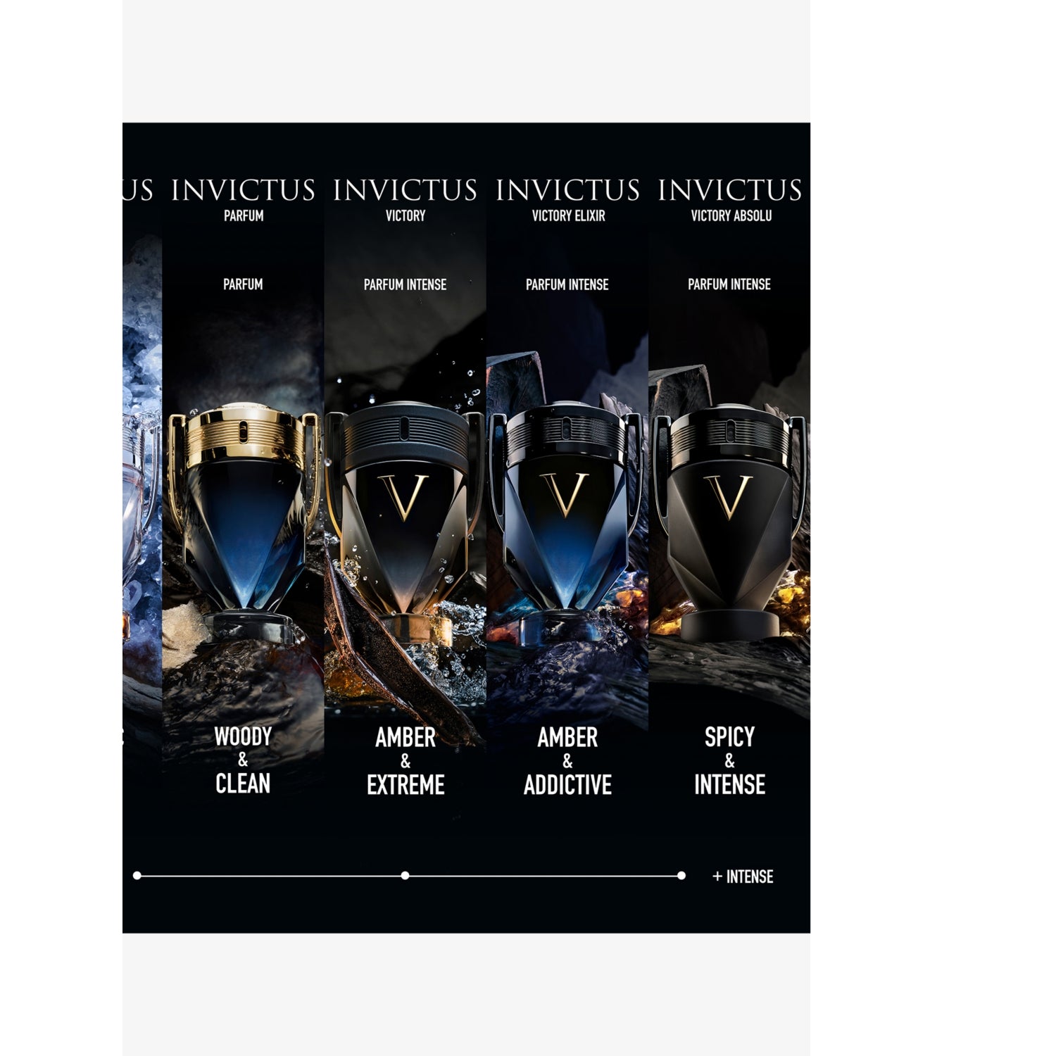 Rabanne Invictus Victory Elixir intense parfum (British brand)