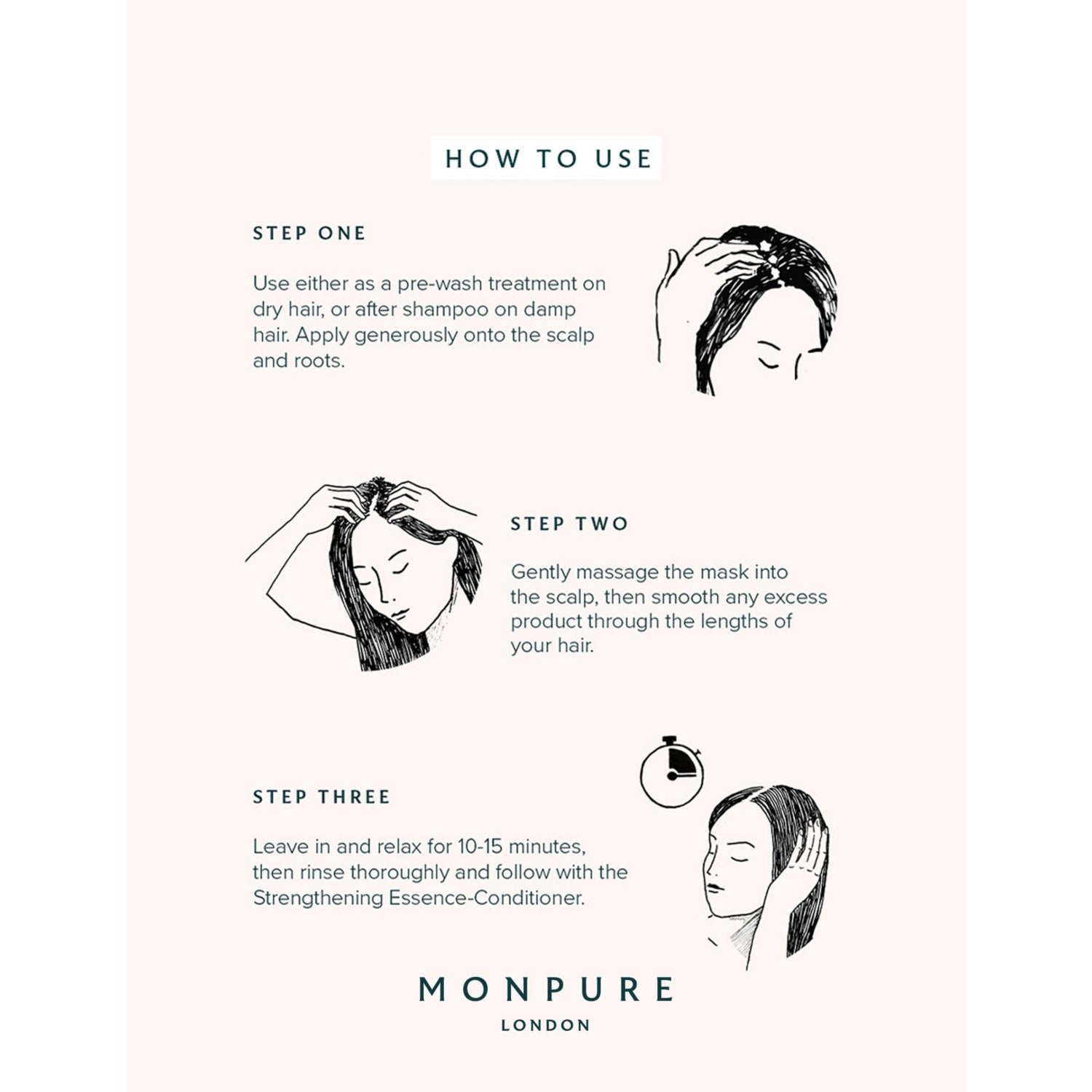 MONPURE Nourish and Stimulate scalp mask 100g - British product