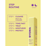 Byoma Milky Oil cleanser 100ml - British product