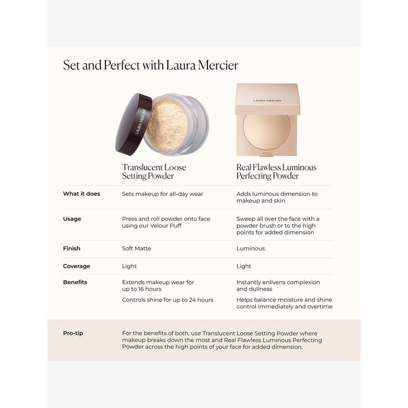 Laura Mercier Real Flawless pressed powder 7g, imported from the UK