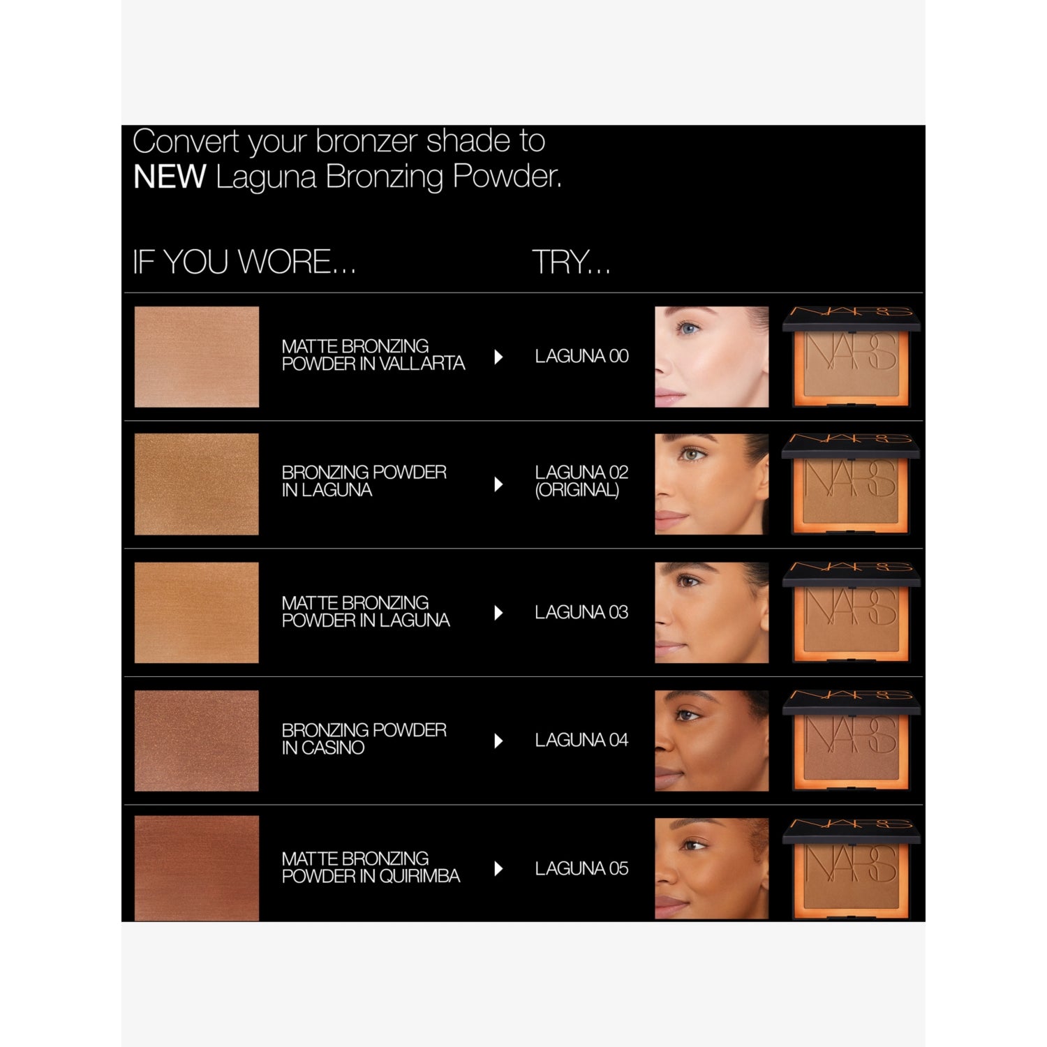 NARS bronzing powder Mini Laguna 3.3g (British brand)