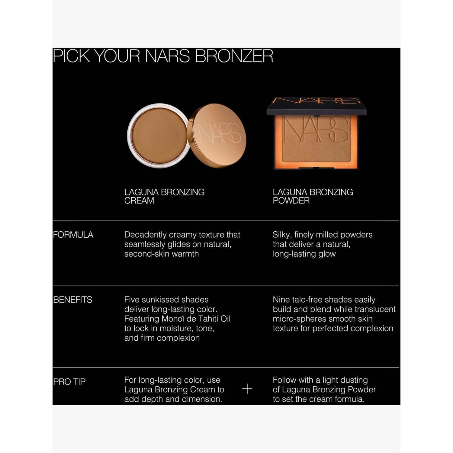 NARS bronzing powder Mini Laguna 3.3g (British brand)