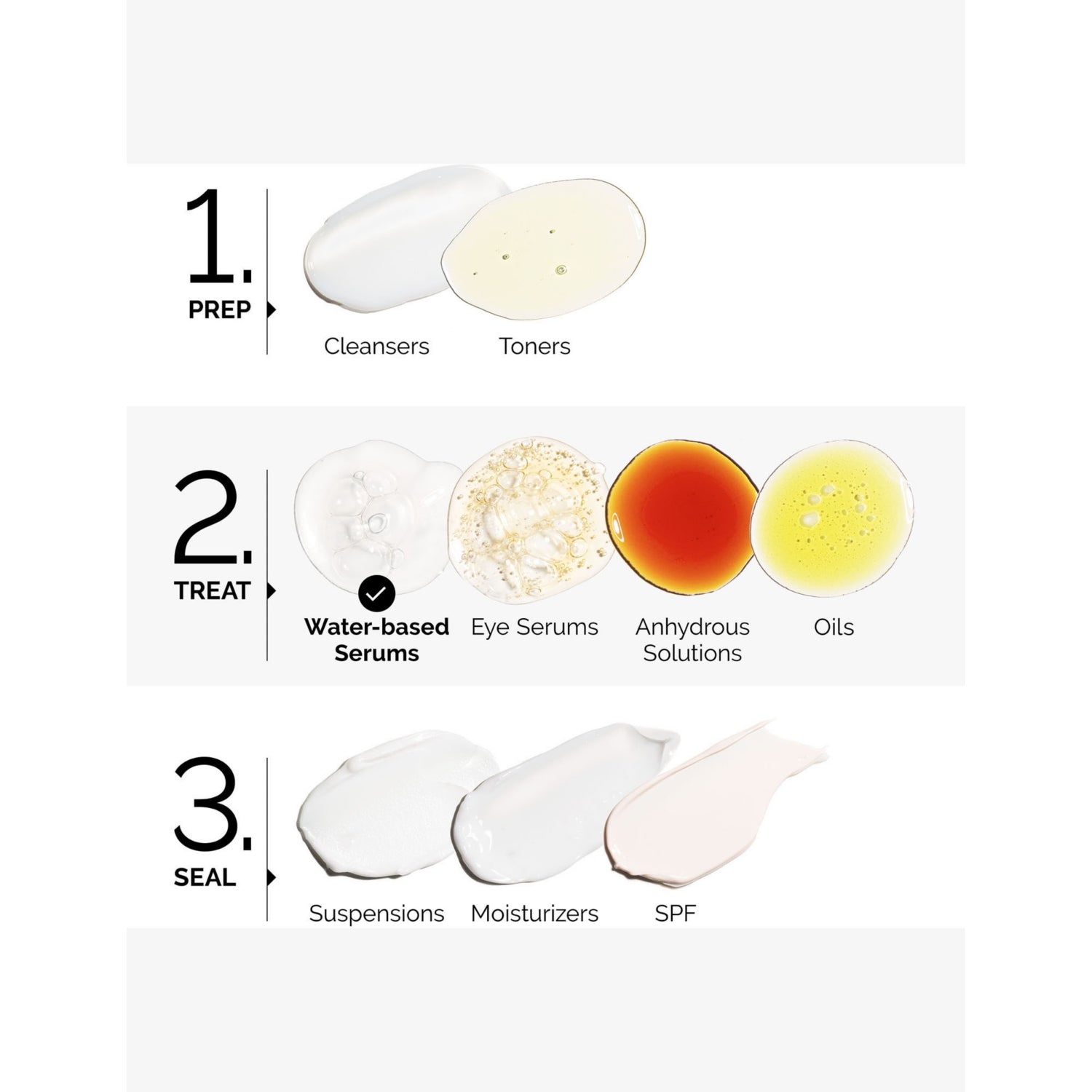 The Ordinary copper peptides 1% serum 30ml, UK version