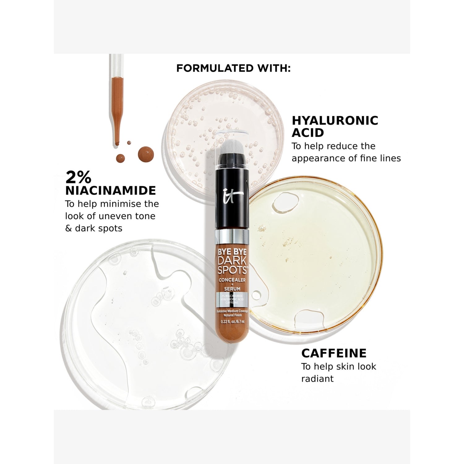 IT Cosmetics Bye Bye Dark Spot concealer and serum 6.7ml, UK version