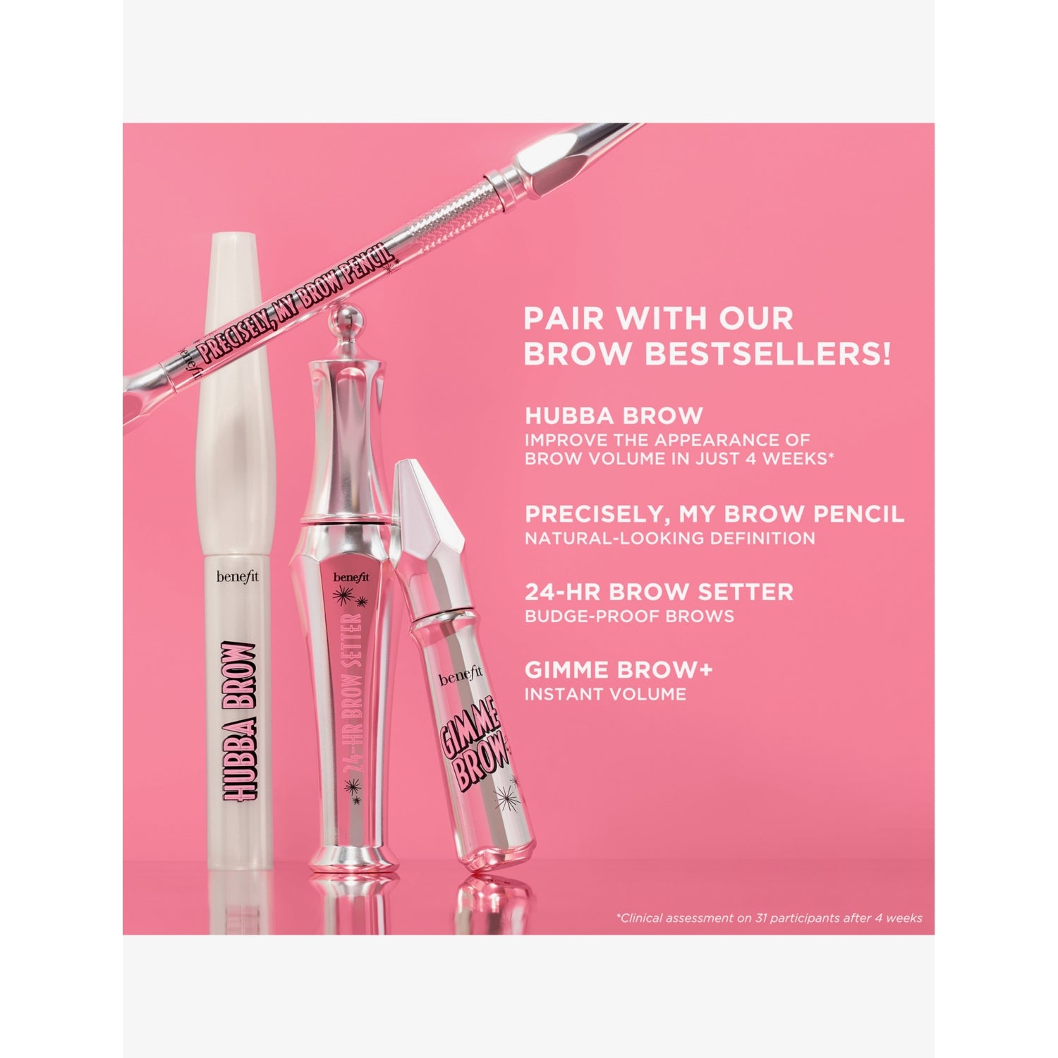 Hubba Brow growth serum 4g for brows (British brand)