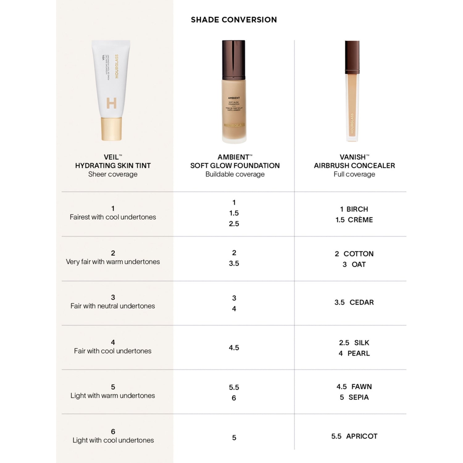 Hourglass Veil hydrating skin tint 35ml (British brand)