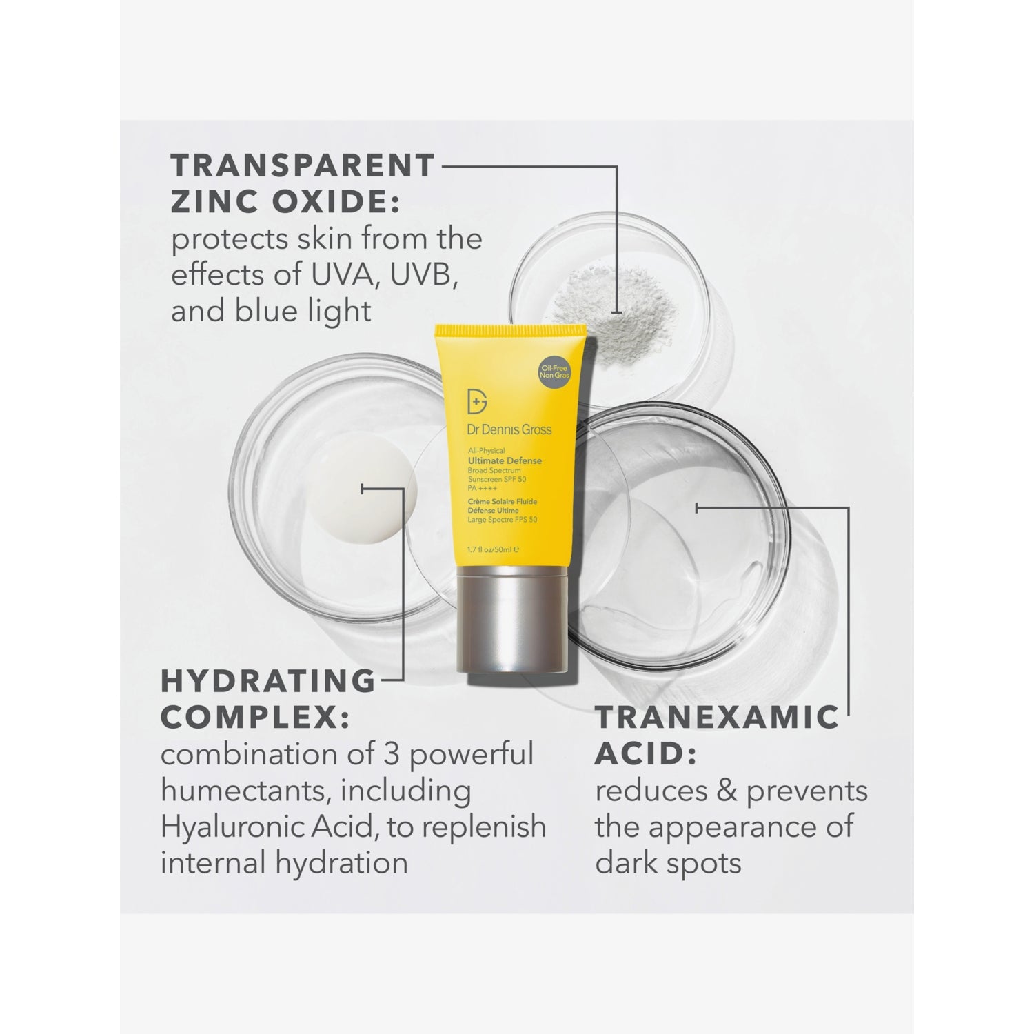 Dr Dennis Gross all-physical sunscreen SPF 50 50ml, UK version