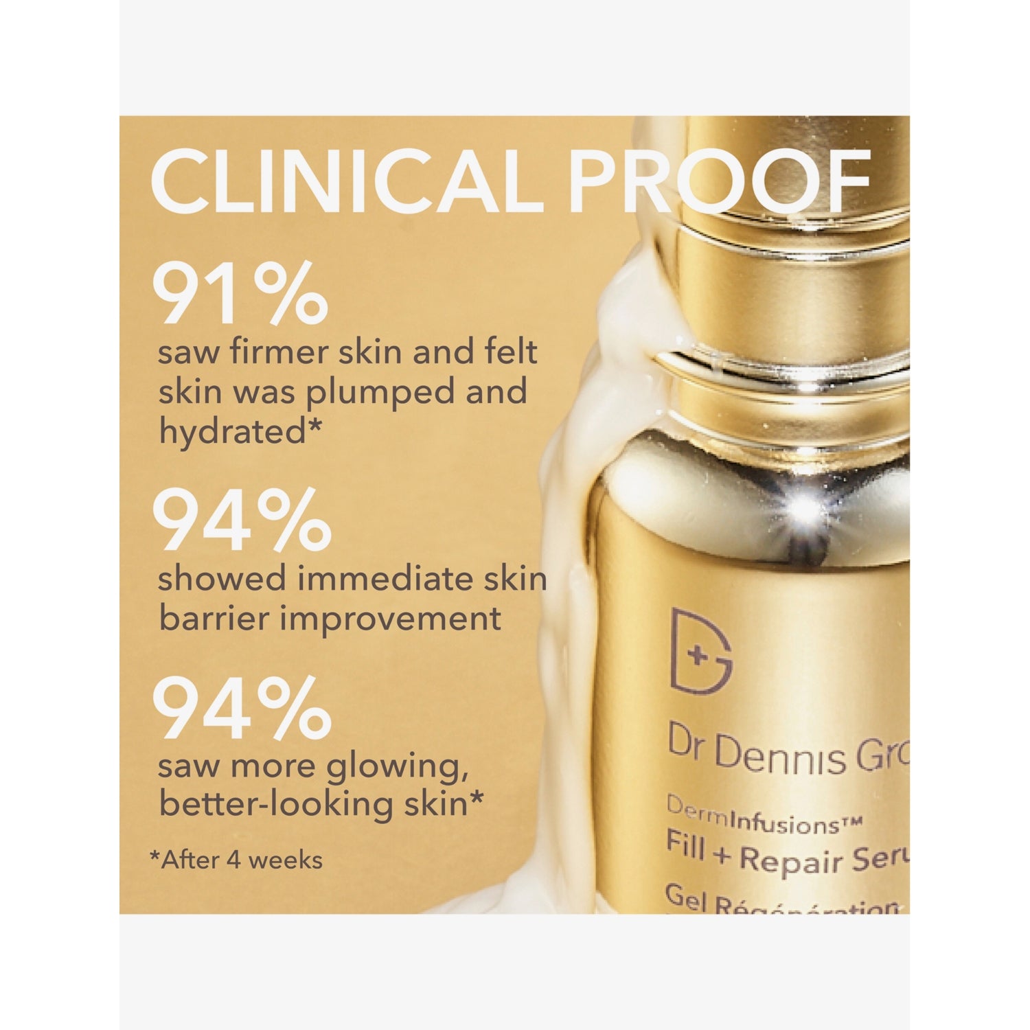 Dr Dennis Gross DermInfusions Fill+Repair serum 30ml, imported from the UK