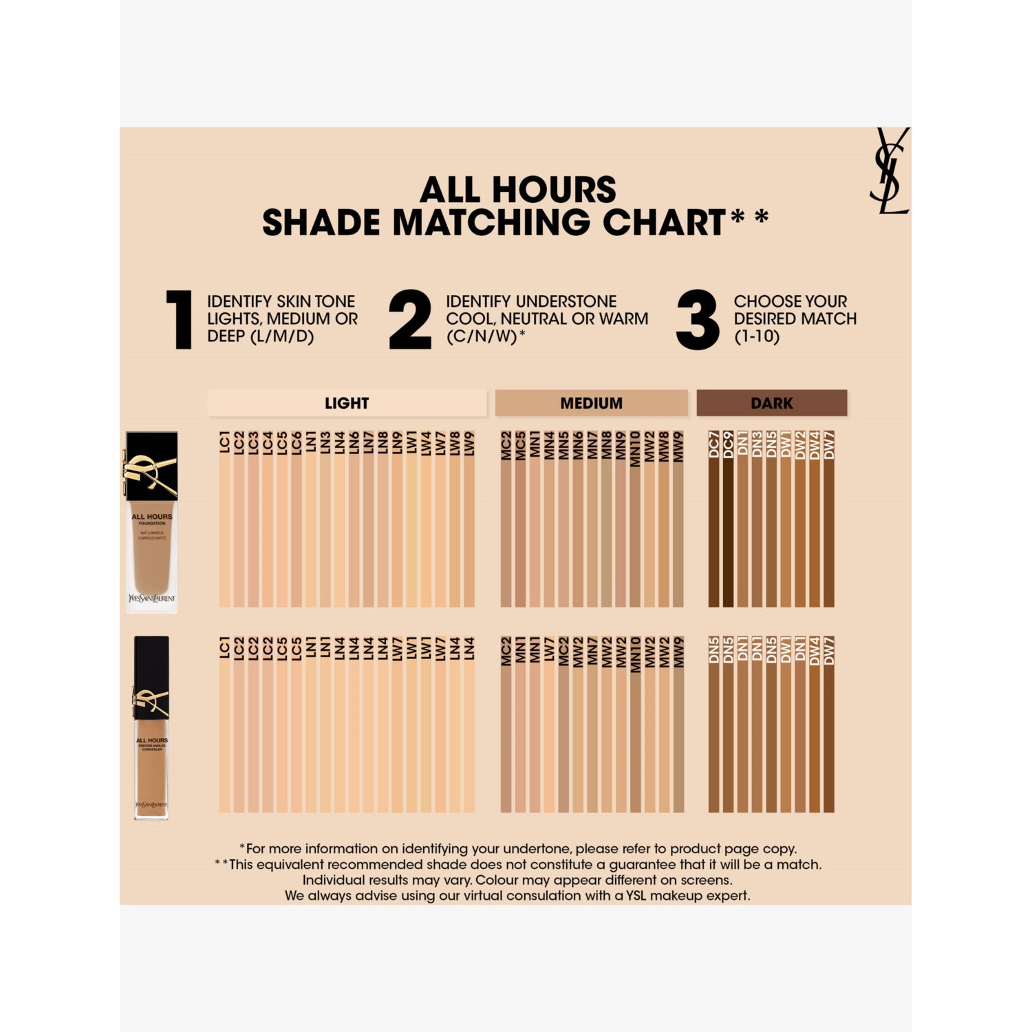 Yves Saint Laurent All Hours Precise Angles concealer 15ml (British brand)