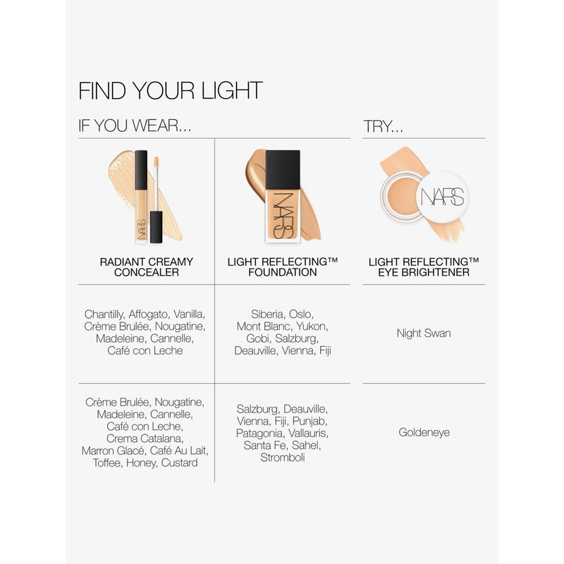 NARS Light Reflecting eye brightener 6g (British brand)