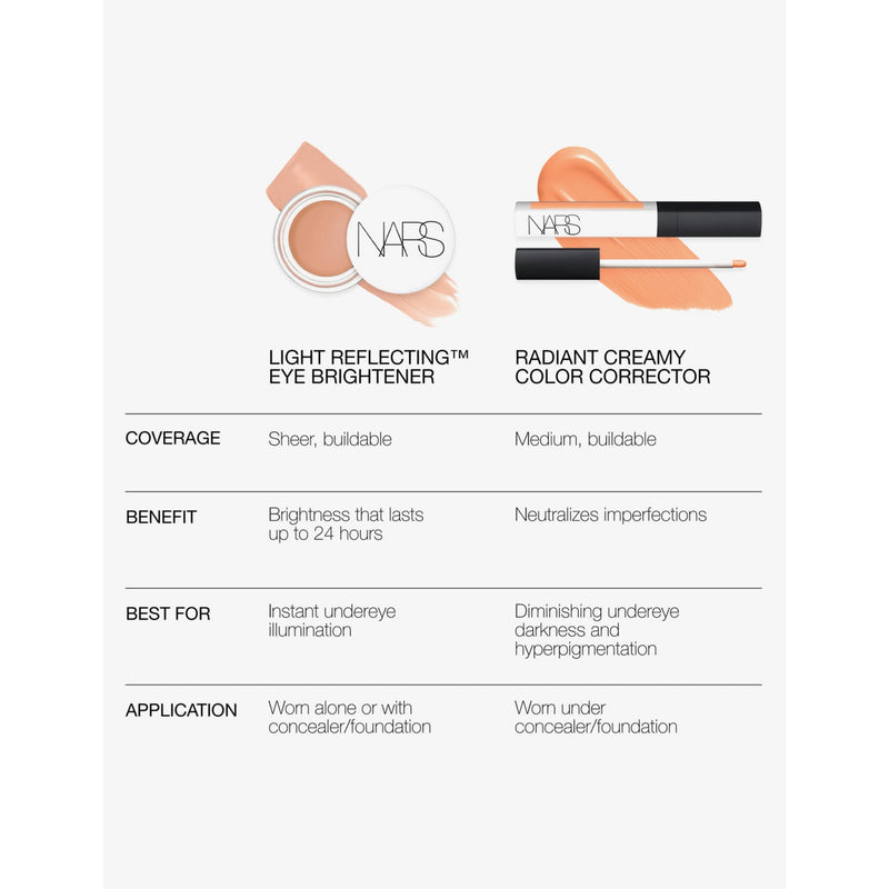 NARS Light Reflecting eye brightener 6g (British brand)