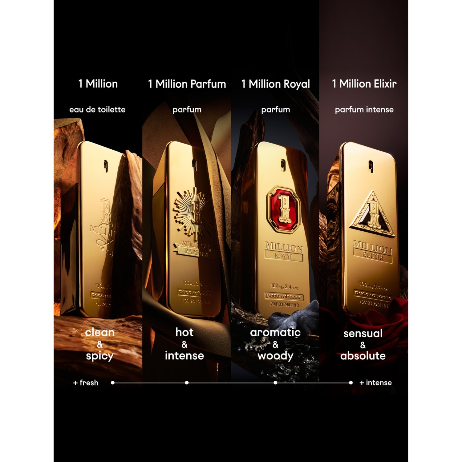 Rabanne 1 Million Royal parfum 100ml - British product