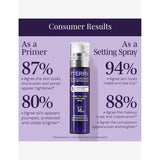 By Terry Hyaluronic Glow setting mist 100ml - British product