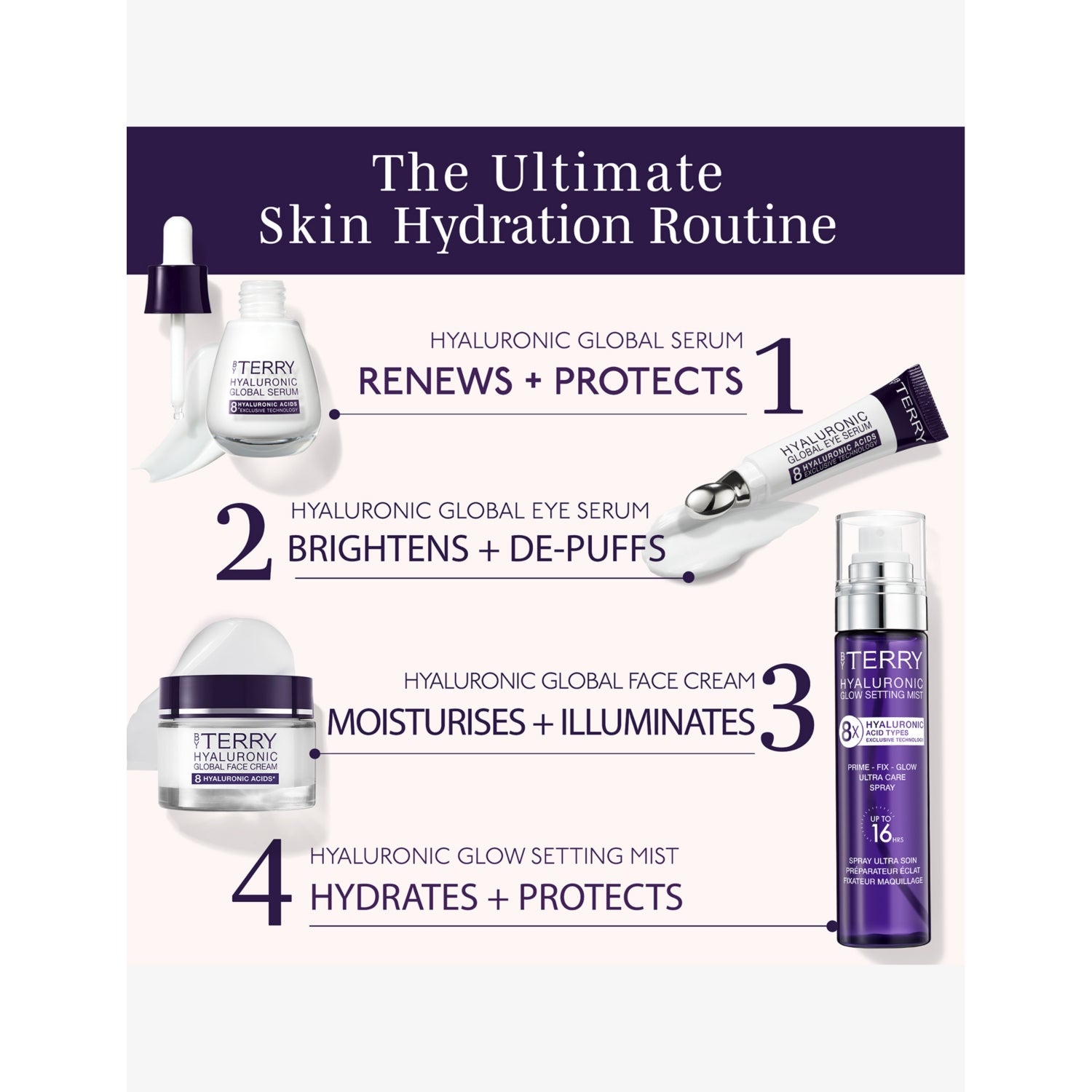 By Terry Hyaluronic Glow setting mist 100ml - British product