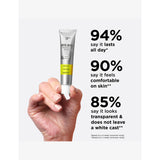 IT Cosmetics under eye bags daytime treatment 15ml (British brand)