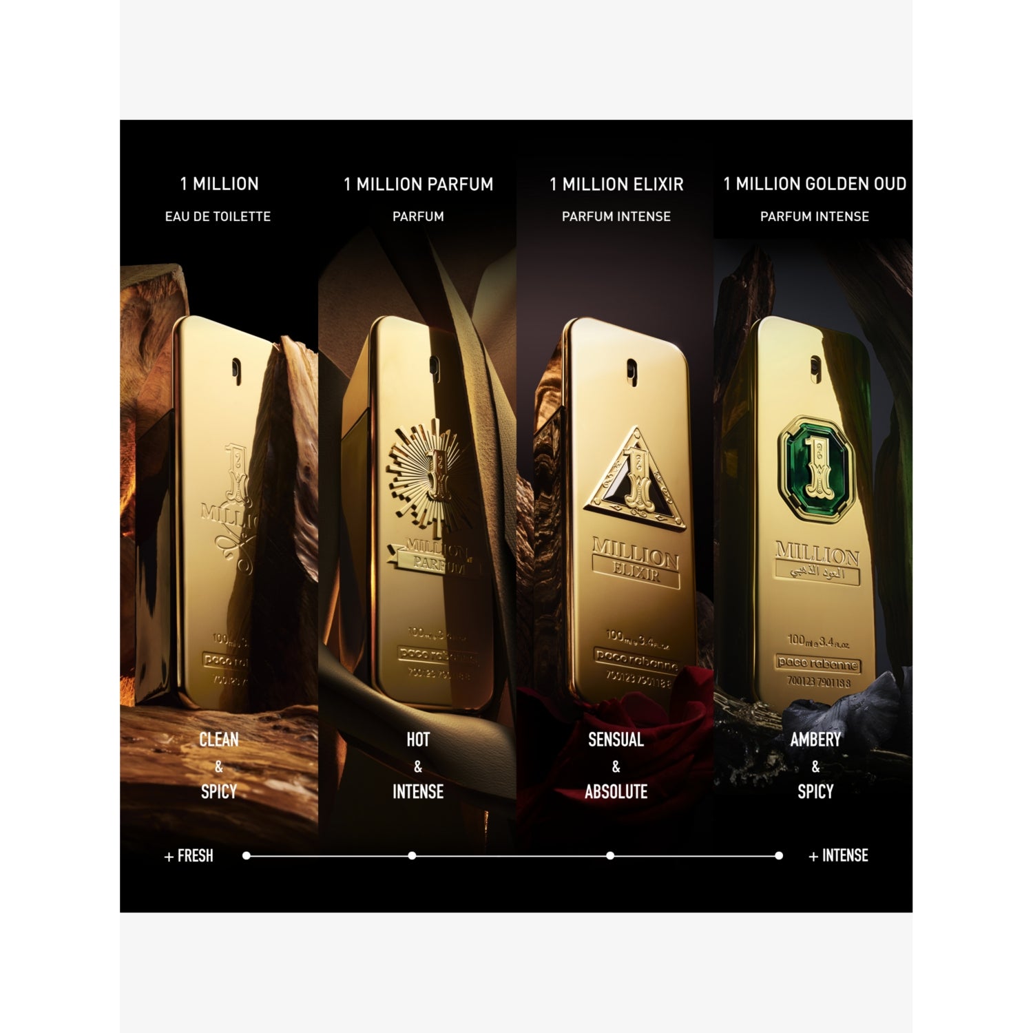 Rabanne 1 Million Golden Oud parfum 100ml (British brand)