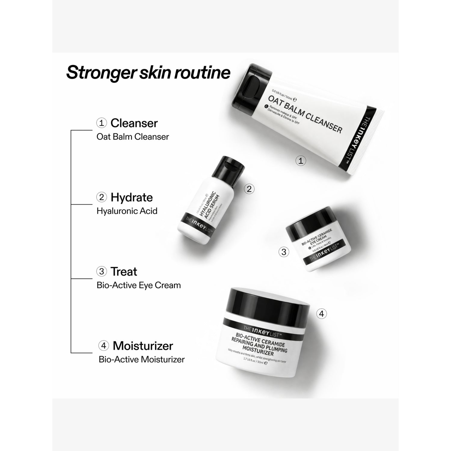 The Inkey List Bio-Active Ceramide Repairing and Plumping moisturiser 50ml, imported from the UK
