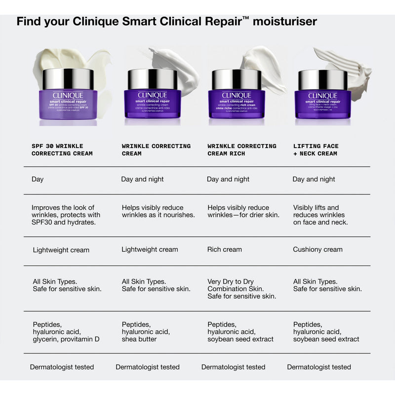 Clinique SPF 30 wrinkle correcting cream, imported from the UK