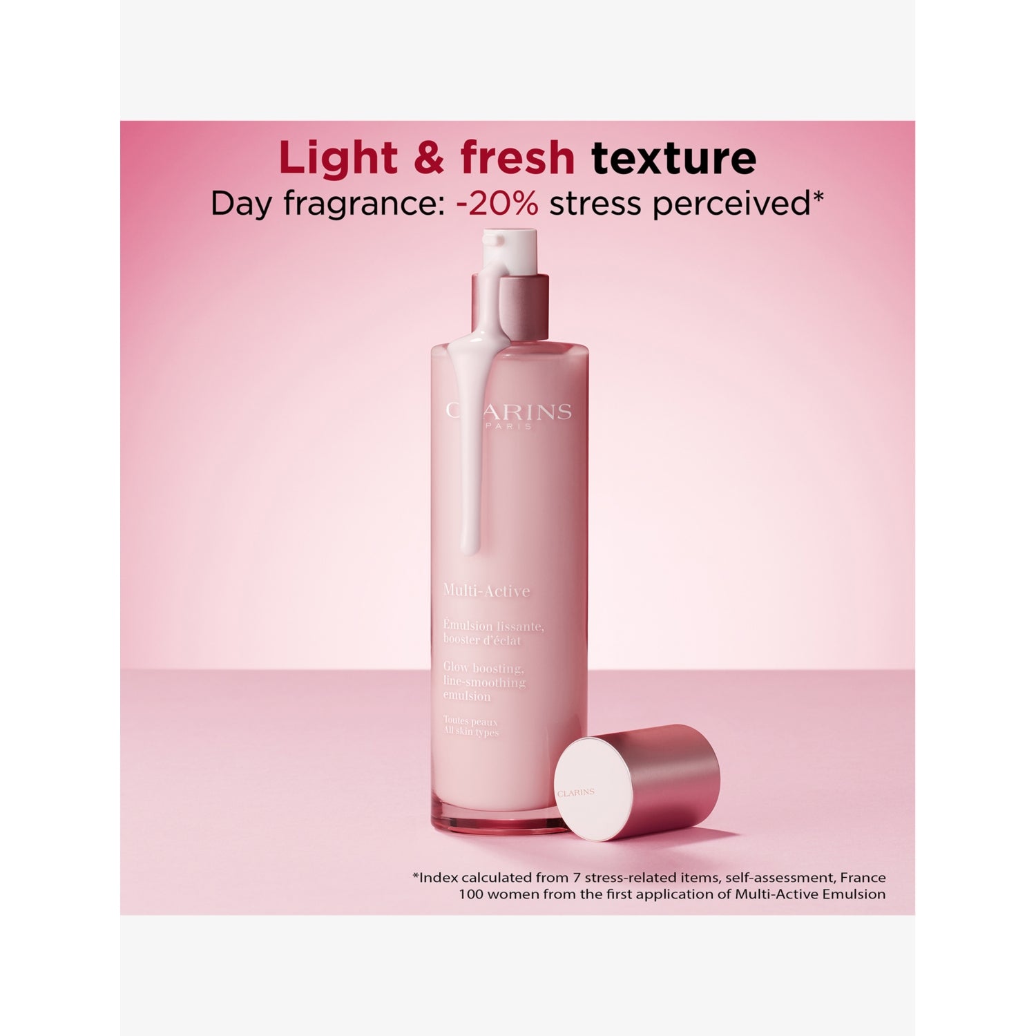 Clarins Multi-Active day emulsion 100ml, UK version