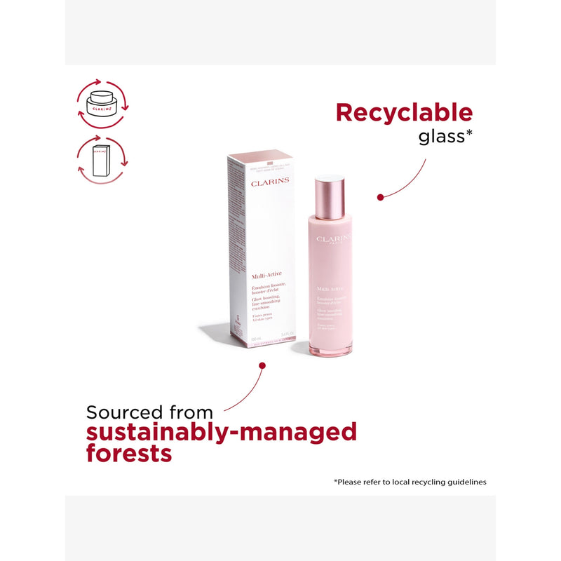 Clarins Multi-Active day emulsion 100ml, UK version