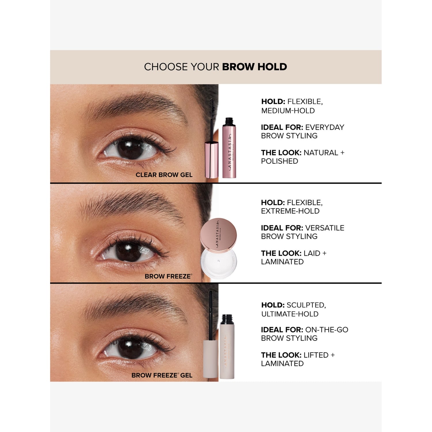 Anastasia Beverly Hills Brow Freeze gel 7ml, UK version