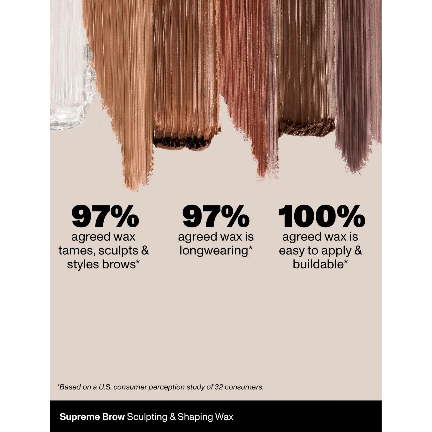 Morphe Supreme Brow sculpting and shaping wax 6.2g, UK version