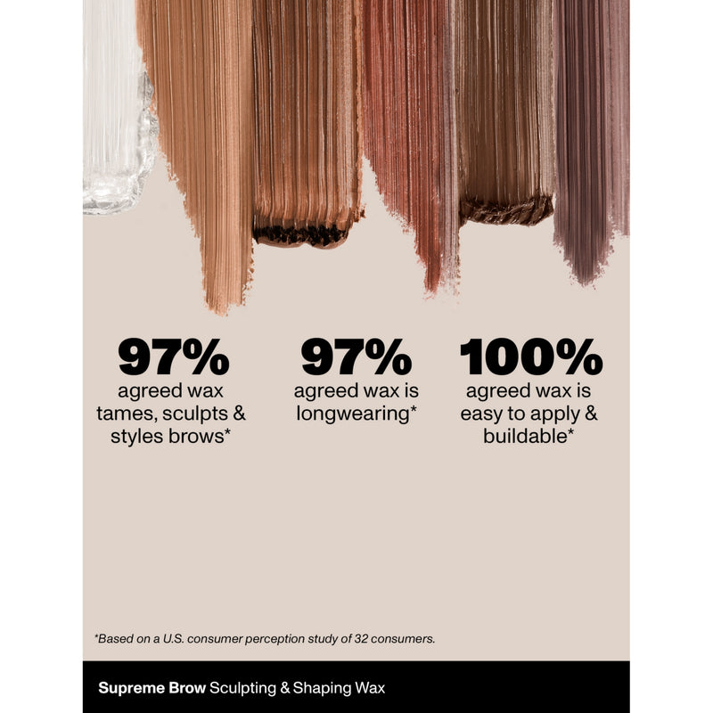 Morphe Supreme Brow sculpting and shaping wax 6.2g, UK version