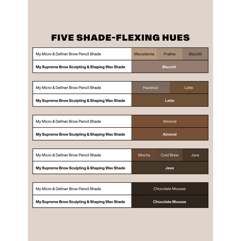 Morphe Supreme Brow sculpting and shaping wax 6.2g, UK version