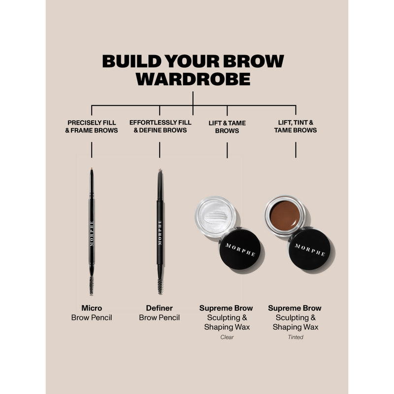 Morphe Supreme Brow sculpting and shaping wax 6.2g, UK version
