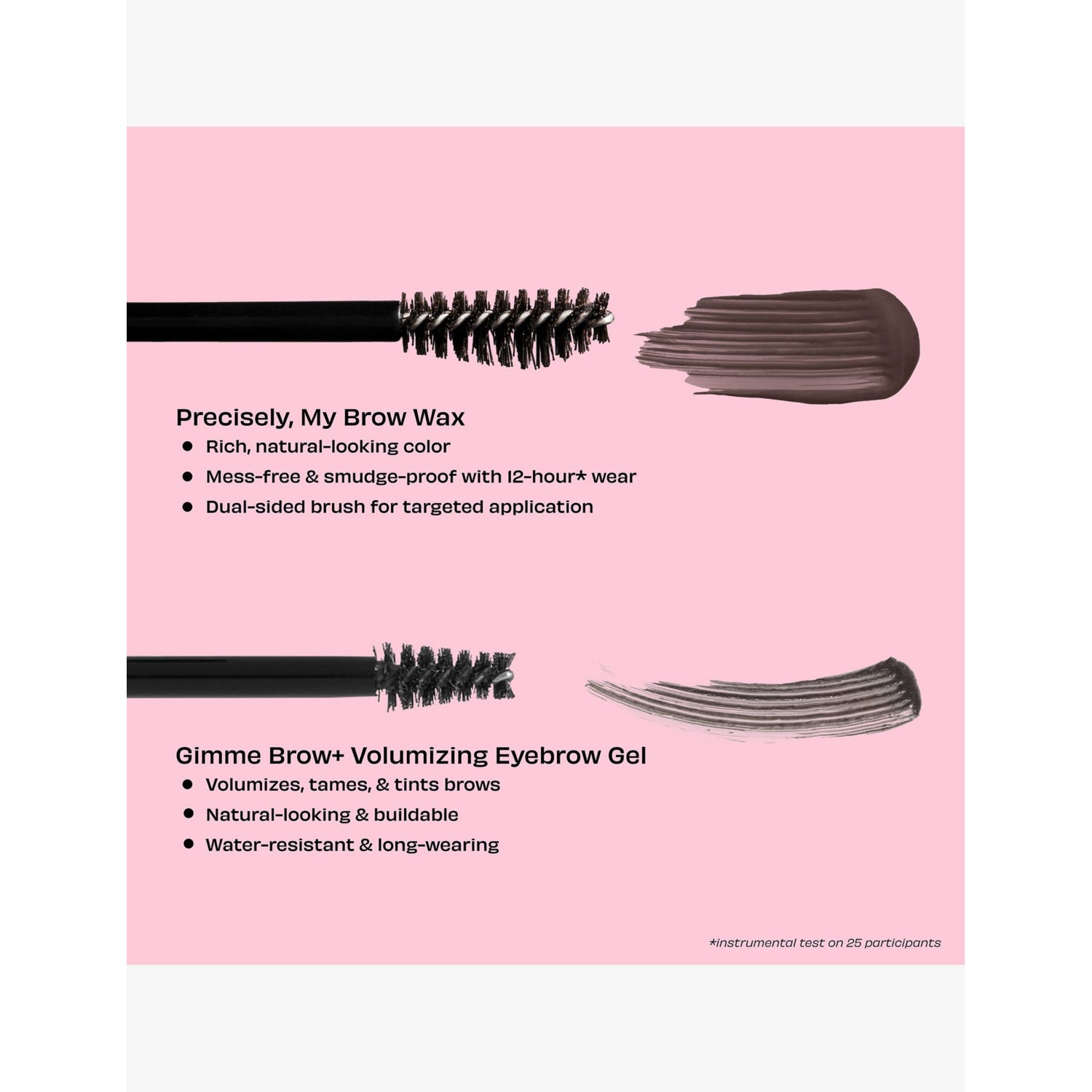 Benefit Precisely My Brow Wax 5g, imported from the UK