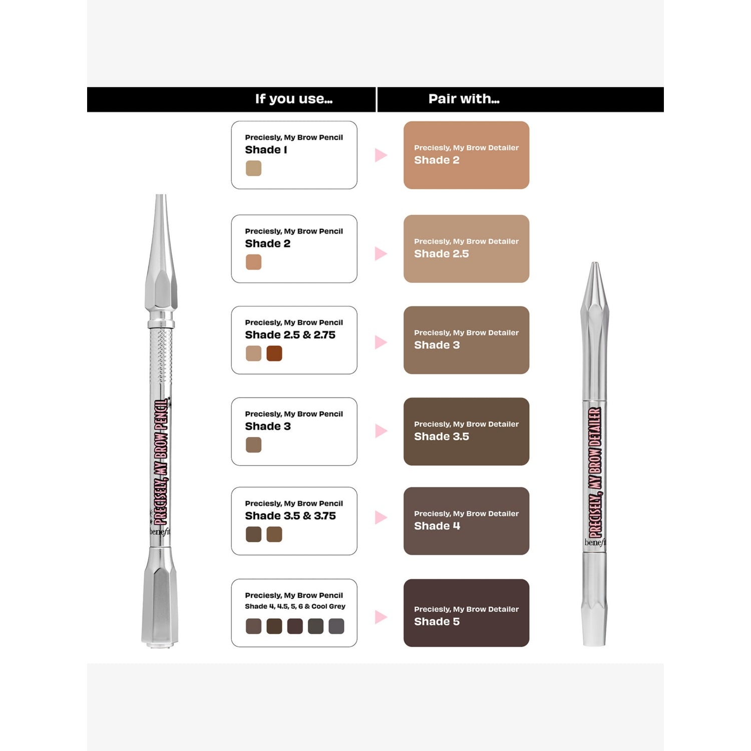 Benefit Precisely My Brow Detailer eyebrow pencil 0.02g (British brand)