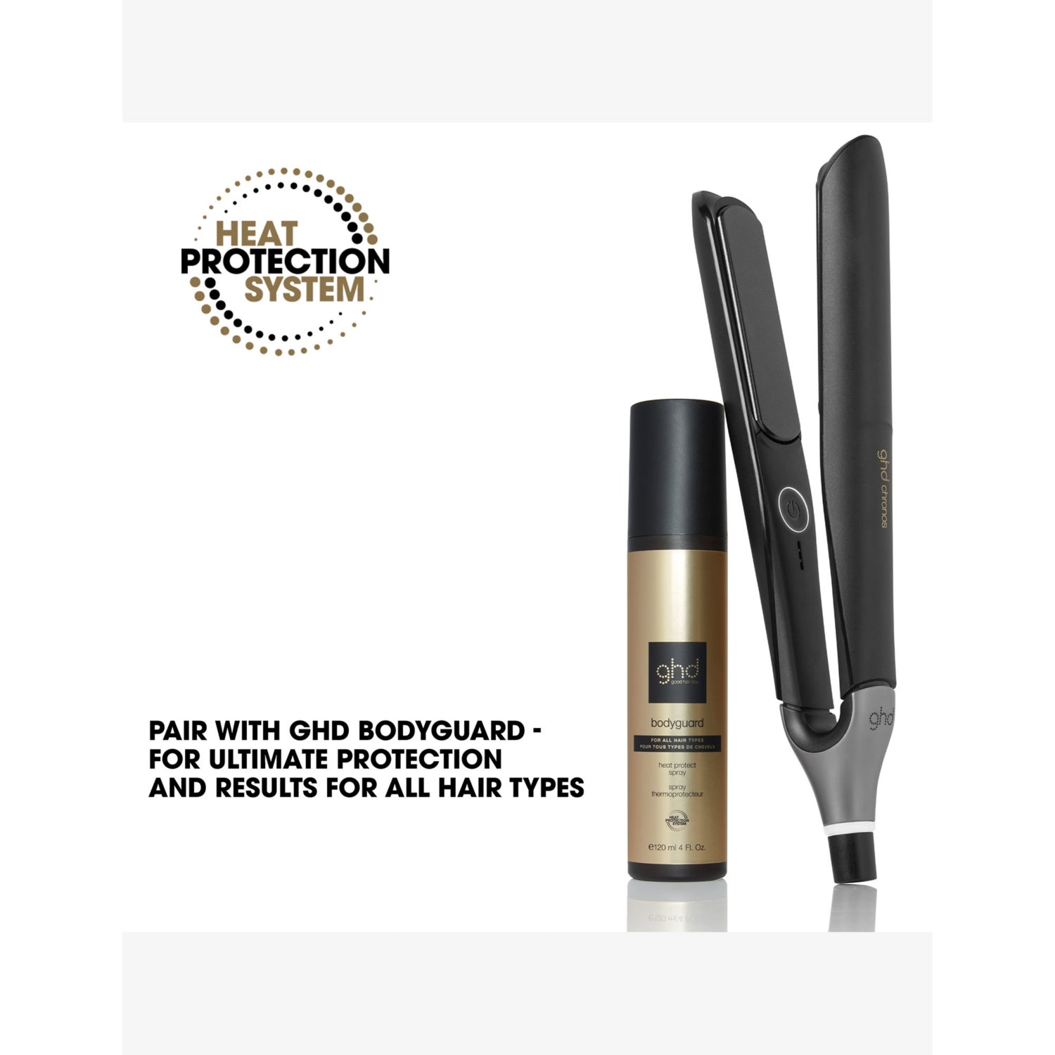 ghd Chronos hair straightener, imported from the UK