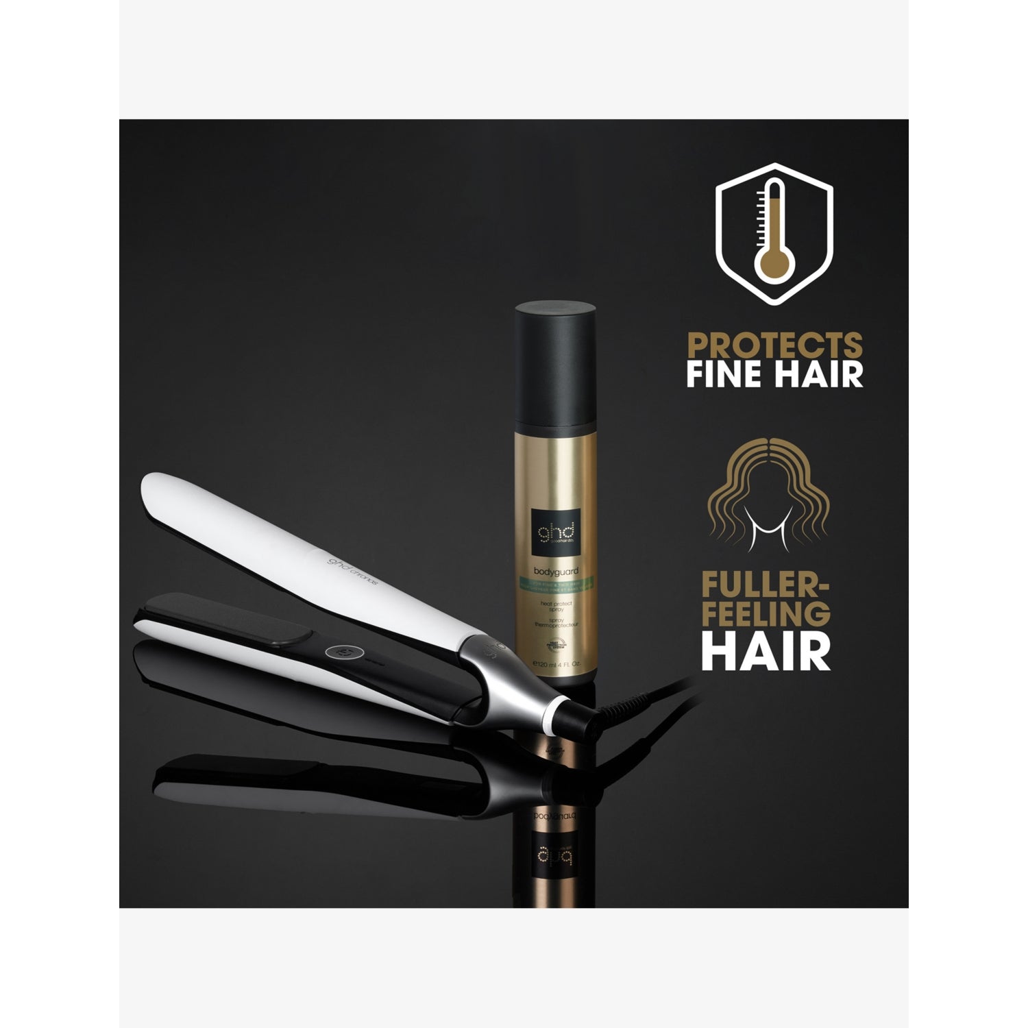 GHD Bodyguard heat protect spray for fine hair 120ml (British brand)