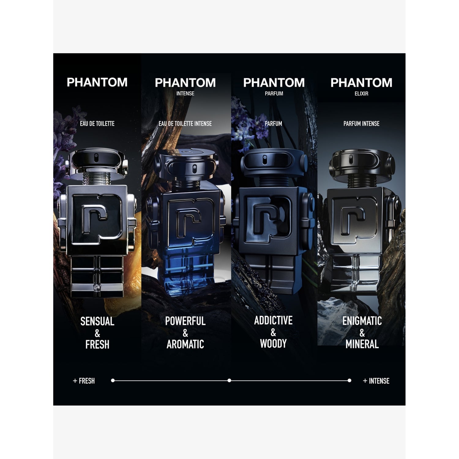 Rabanne Phantom Intense eau de parfum, imported from the UK