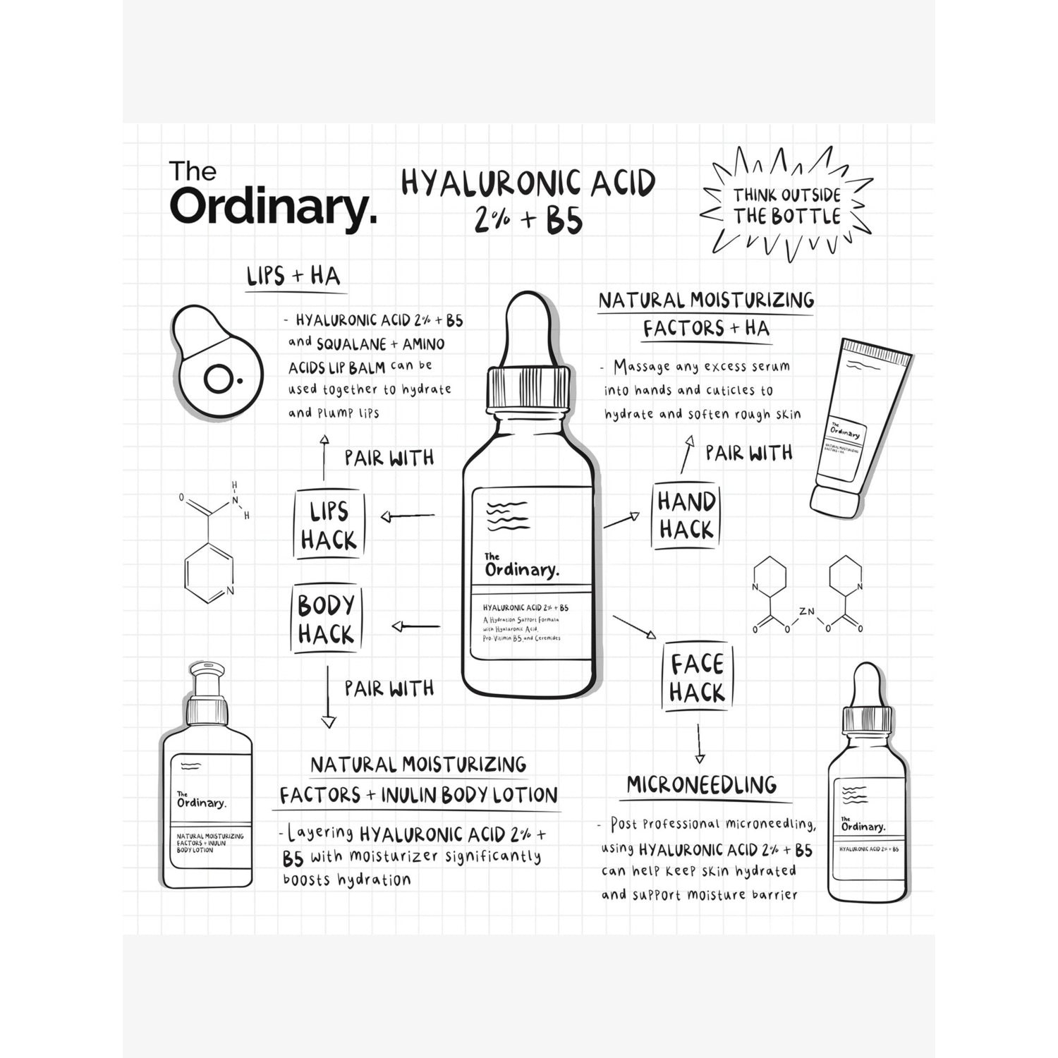 The Ordinary hyaluronic acid 2% + B5 facial serum (British brand)