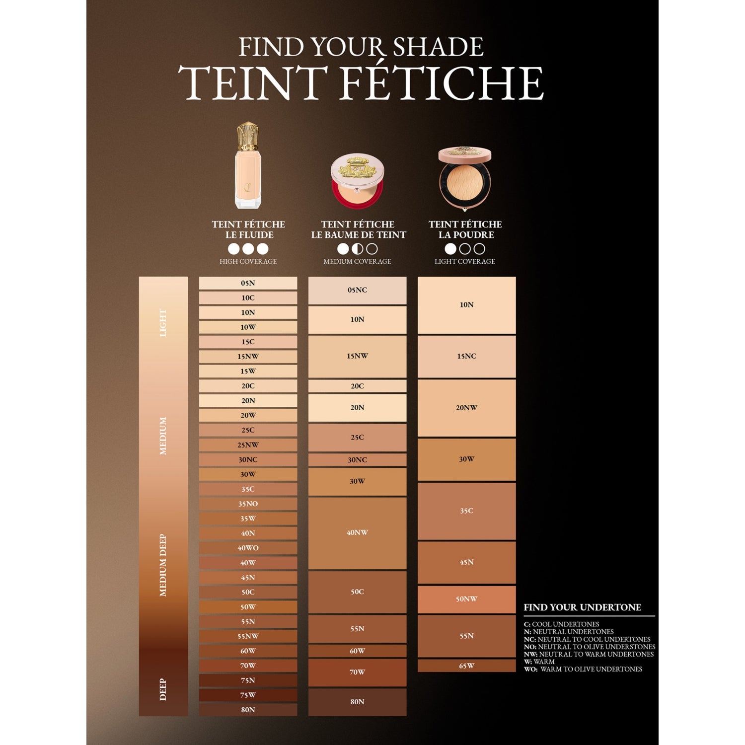 Christian Louboutin Teint Fétiche Le Fluide foundation 30ml - British product