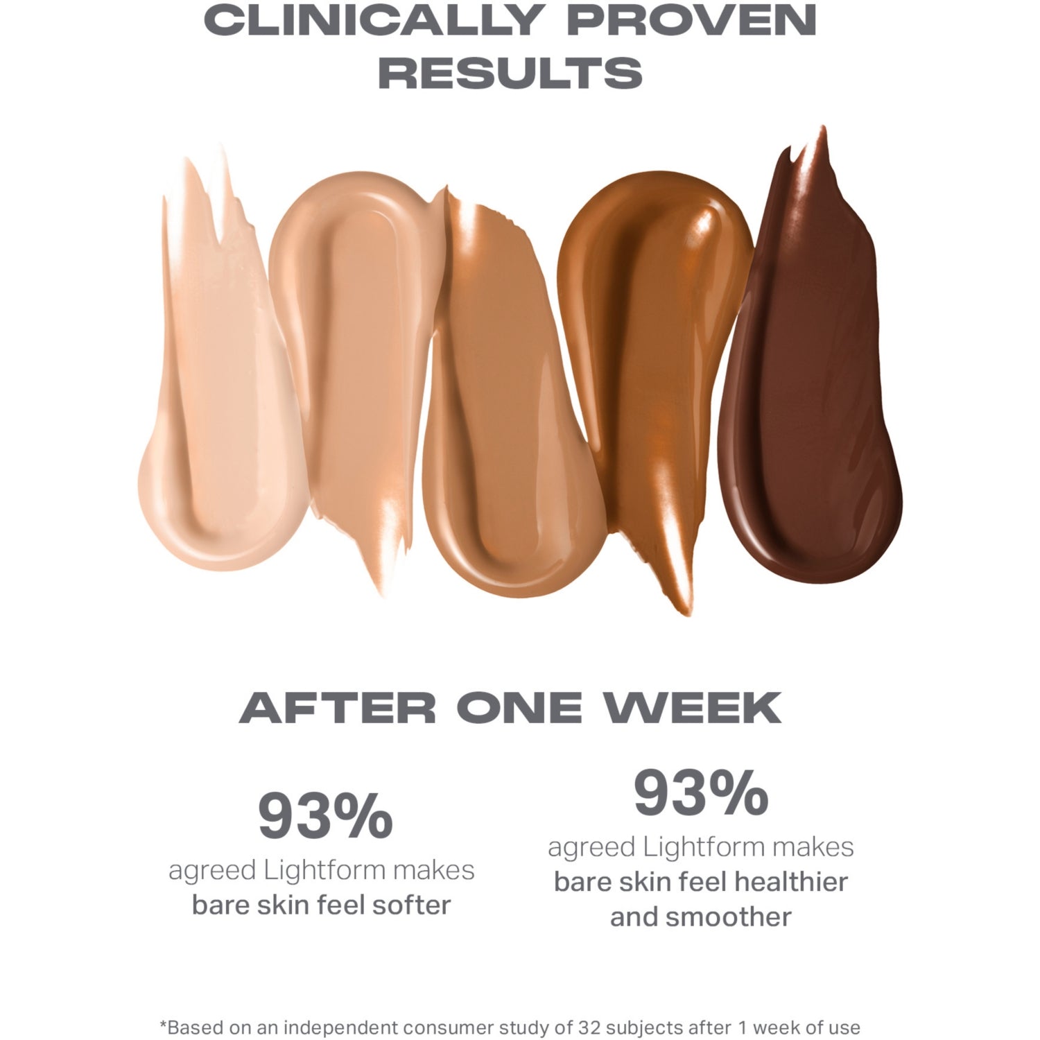 Morphe Lightform Extended Hydration Foundation 30ml, imported from the UK