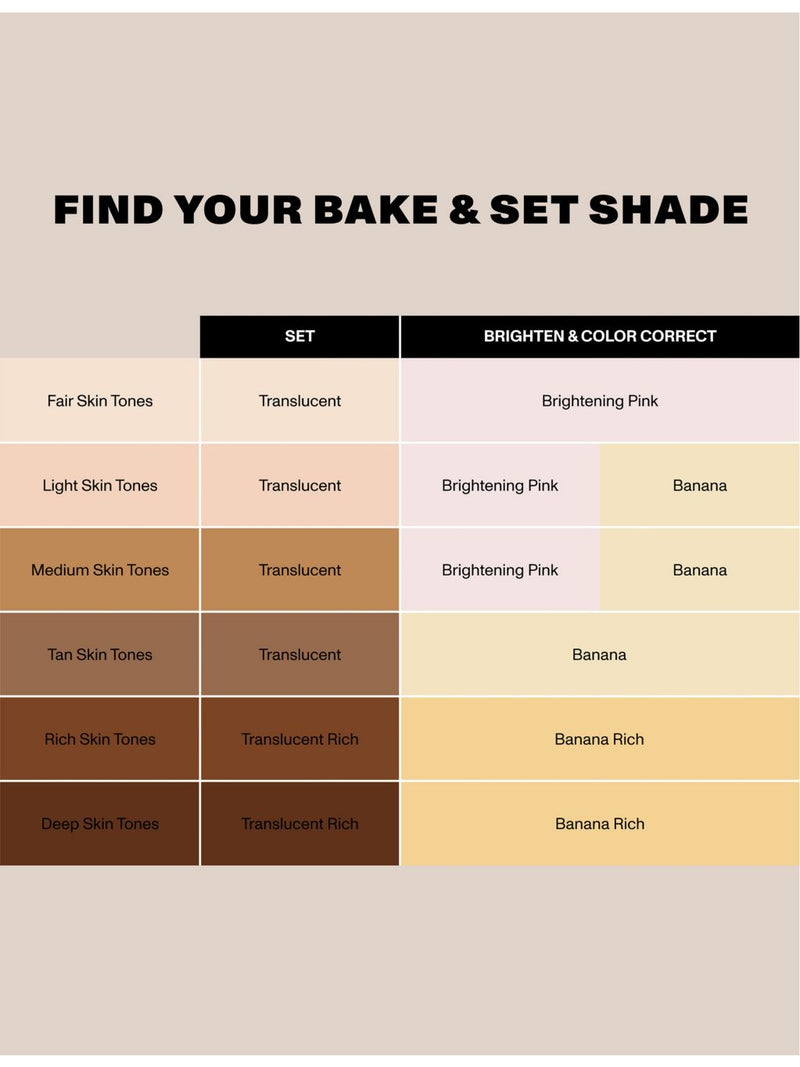 Morphe Jumbo Bake and Set soft focus setting powder 17.5g - British product