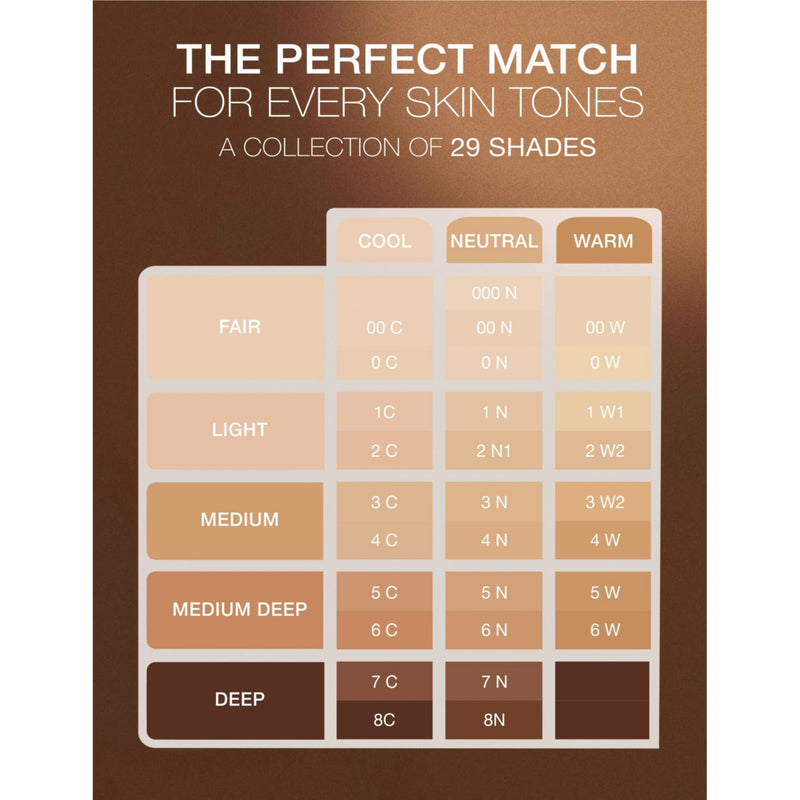Sisley Phyto-Teint Perfection foundation 30ml - British product