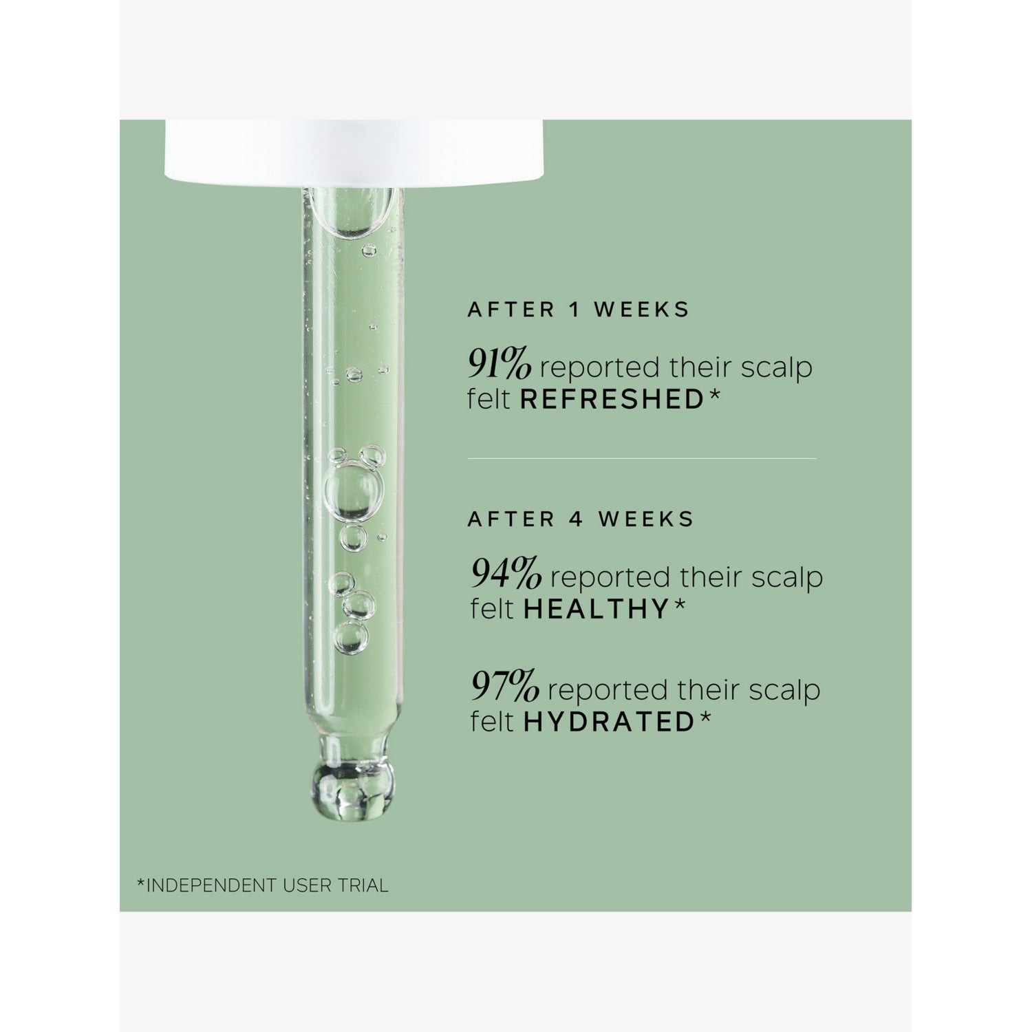 Philip Kingsley overnight scalp barrier serum 60ml (British brand)