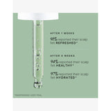 Philip Kingsley overnight scalp barrier serum 60ml (British brand)