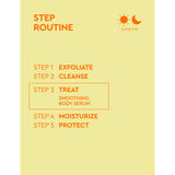 Byoma smoothing body serum 200ml - British product