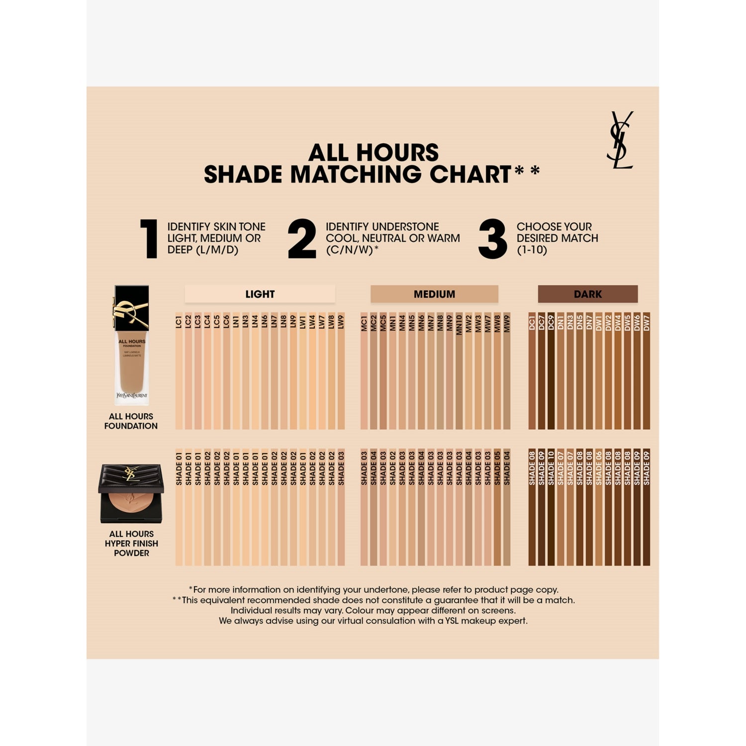 Yves Saint Laurent All Hours Hyper Finish powder 9g - British product