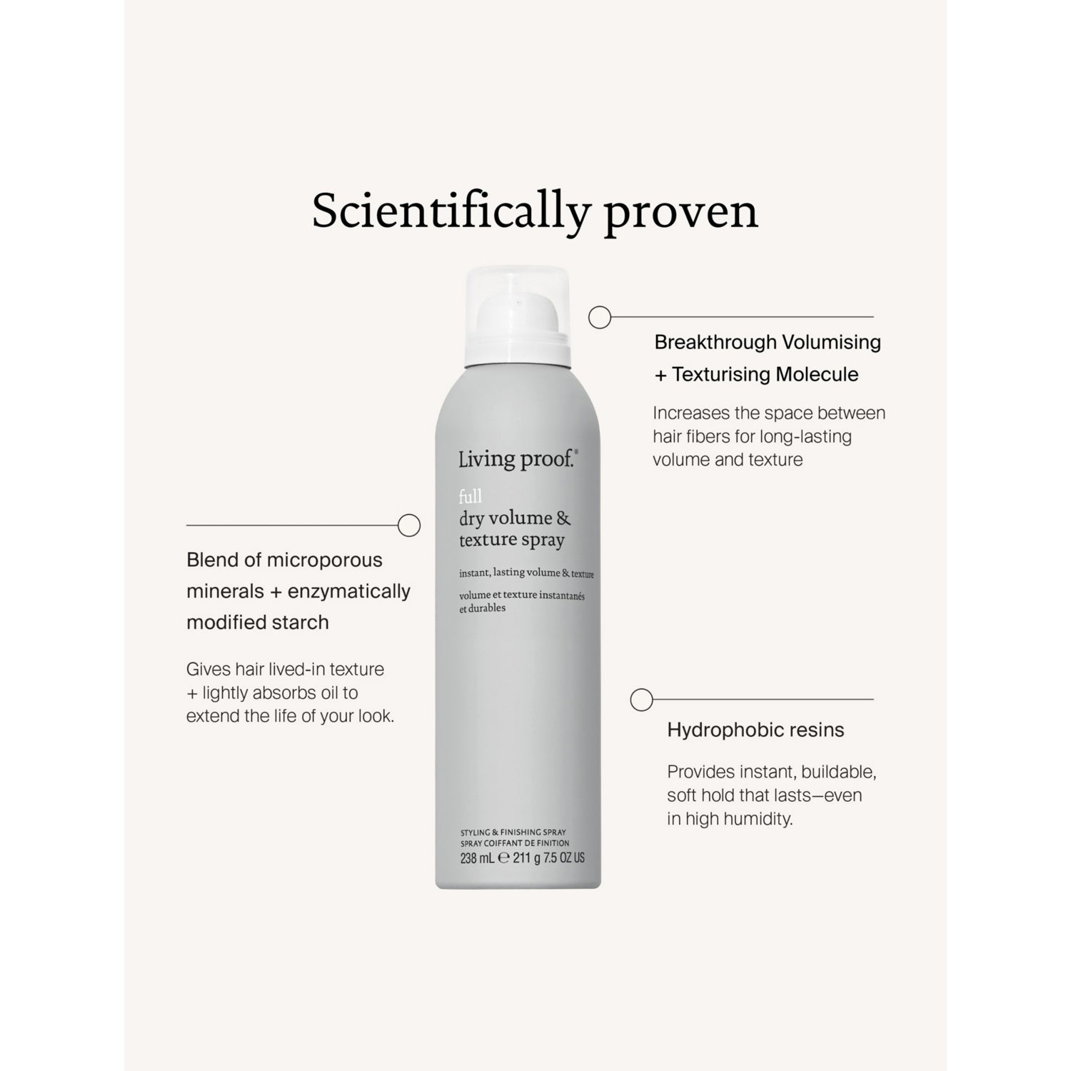 Living Proof Full Dry Volume and Texture Spray 335ml, UK version