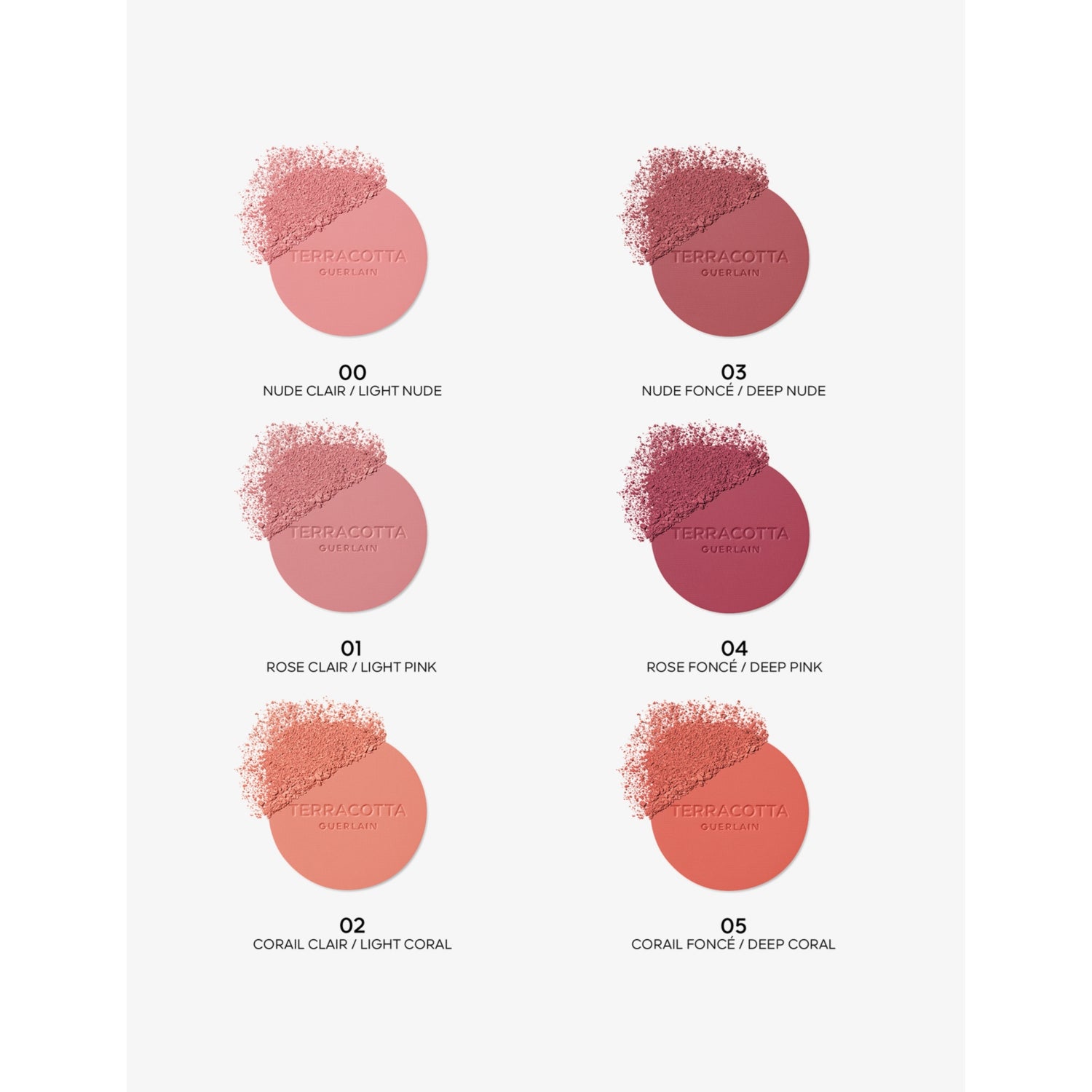 Guerlain Terracotta Healthy Glow powder blush 5g - British product