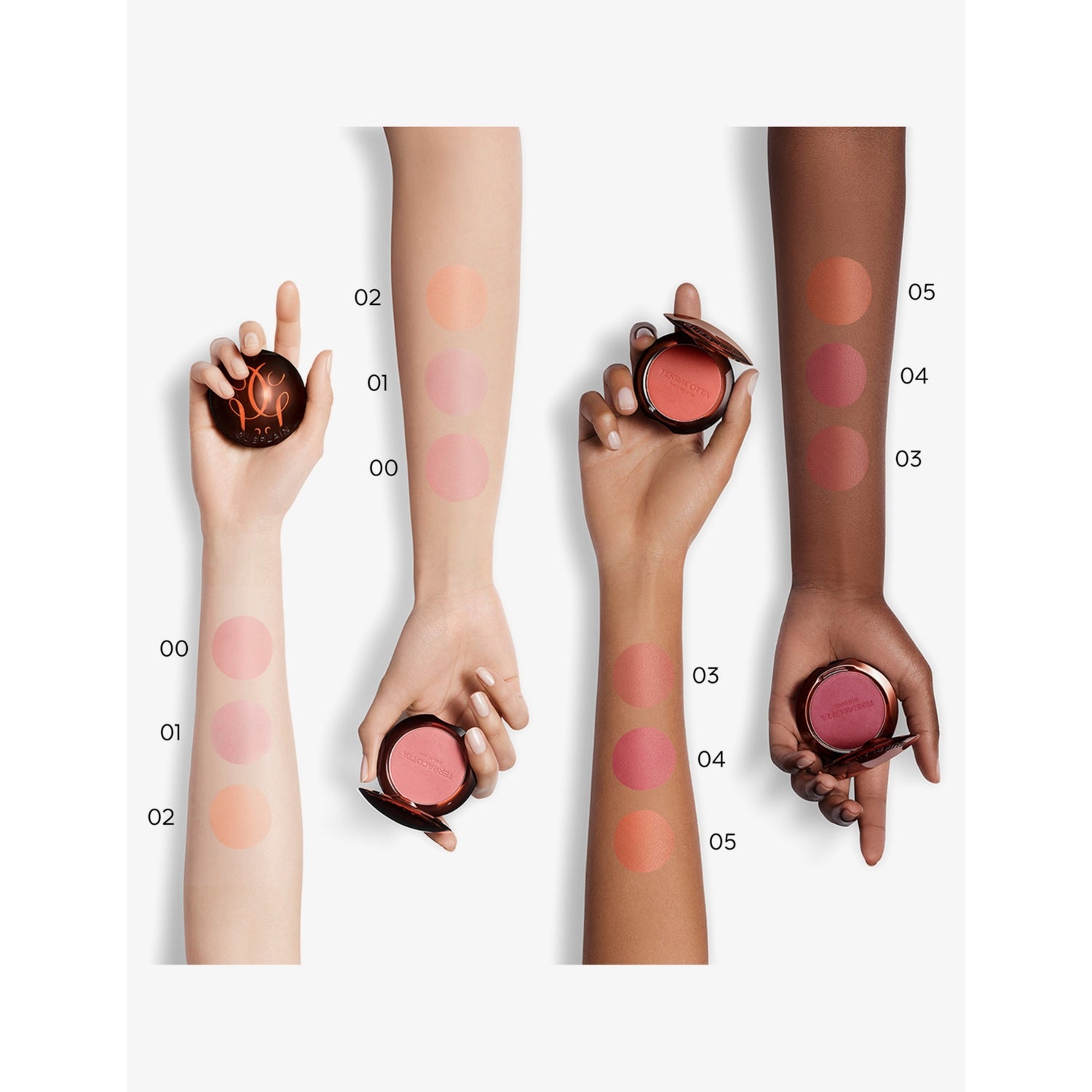 Guerlain Terracotta Healthy Glow powder blush 5g - British product