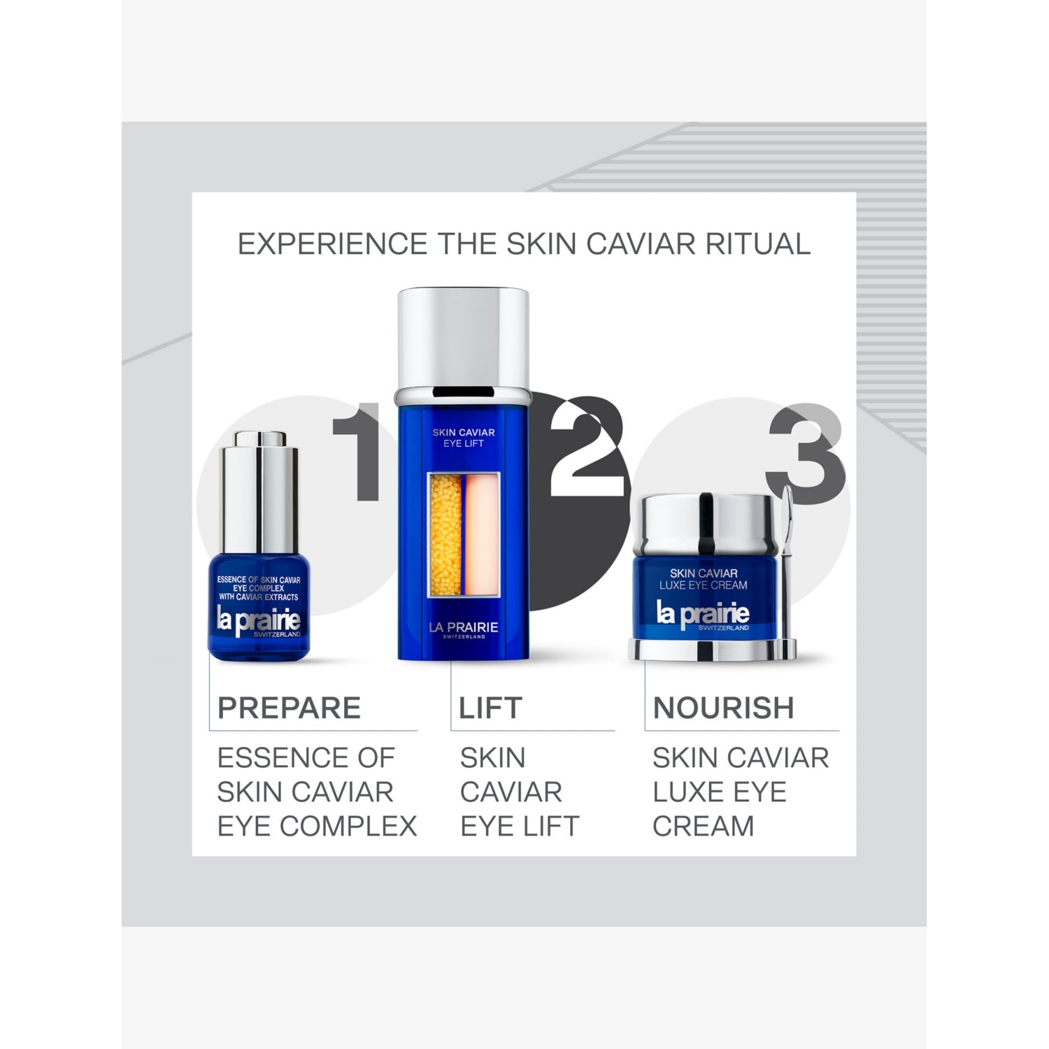 La Prairie Skin Caviar Eye Lift serum 20ml - British product
