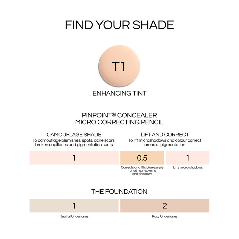 Lisa Eldridge skin tint 30ml (British brand)