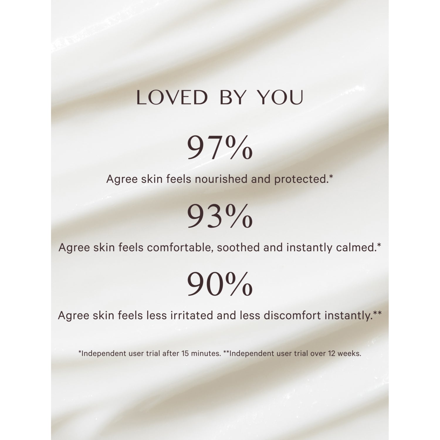 MZ Skin Calming facial moisturiser 50ml (British brand)