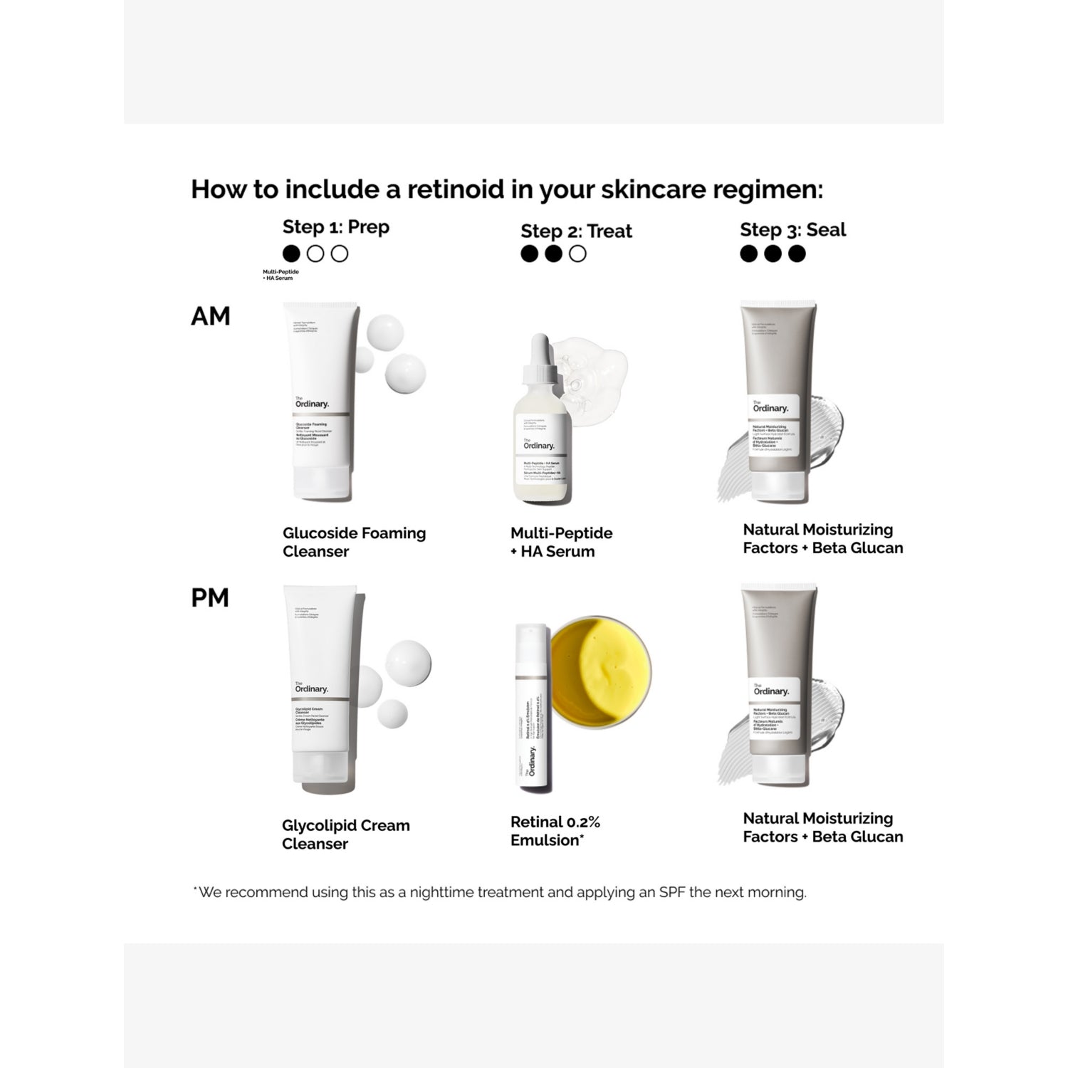 The Ordinary retinal 0.2% emulsion 15ml - British product